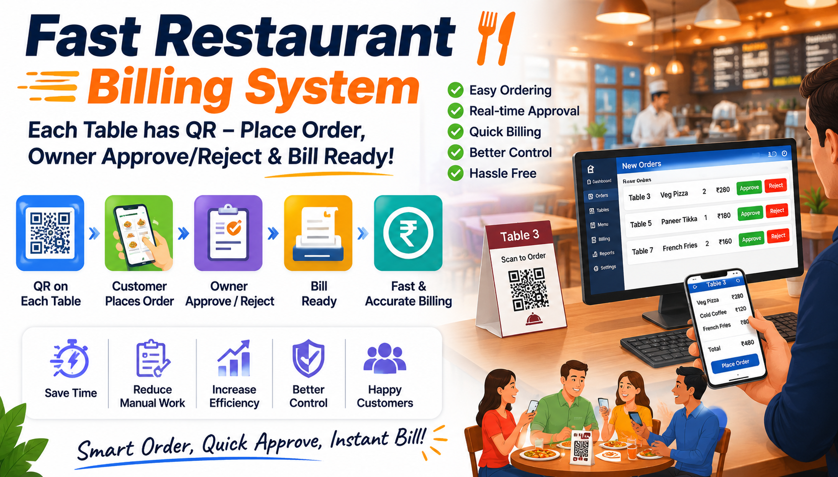 Restaurant Billing Software